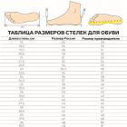 Стельки обувные 3943473 универсальные 40-46 микс в интернет-магазине Швейпрофи.рф